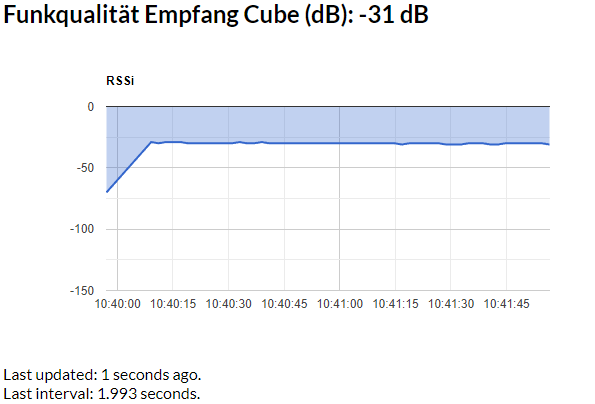 2023-01-09_10_41_58-Meter_Setup.png